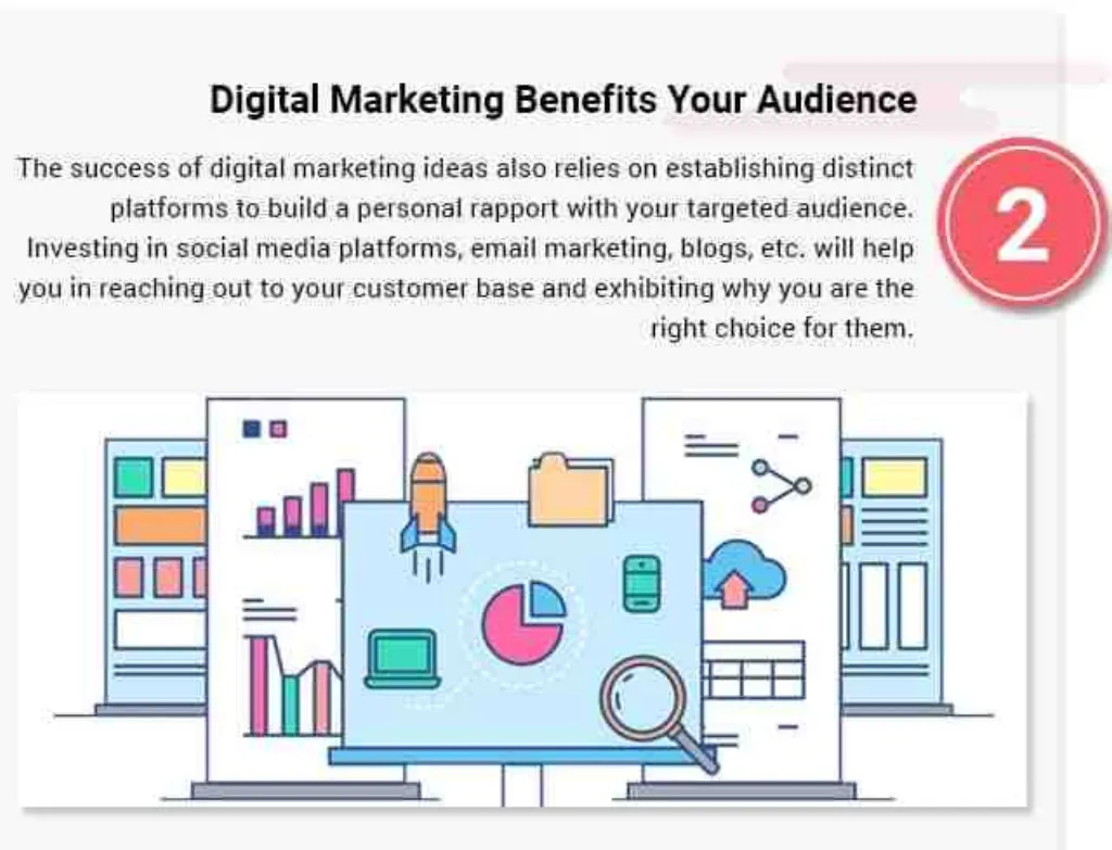 Quel est le rôle du marketing digital ?