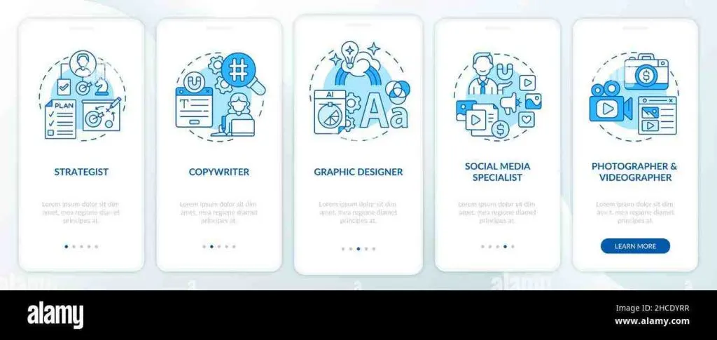 Quels sont les métiers liés au digital et les compétences requises ?