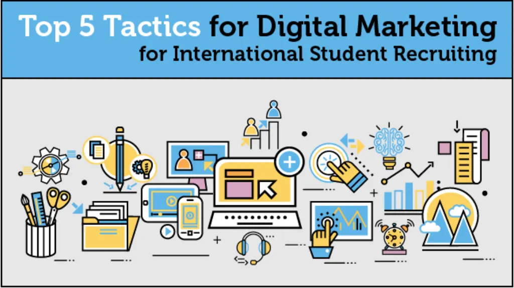 Quels sont les objectifs de la communication digitale ?