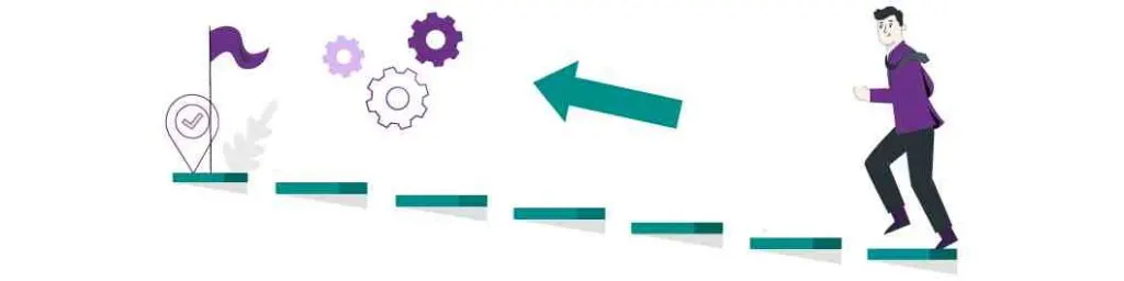 Quel est le but du marketing digital ?