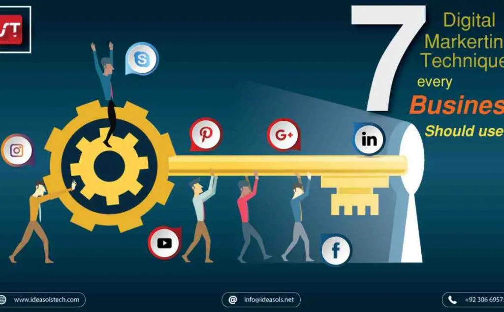 Quels sont les techniques du marketing digital ?