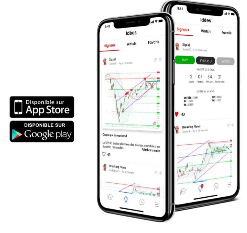 veillez à lire les avis sur arya trading avant d'acheter le logiciel, afin de savoir dans quoi vous vous engagez !