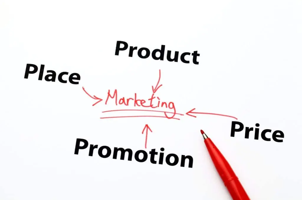 Email marketing sur Shopify : conseils et astuces pour réussir
